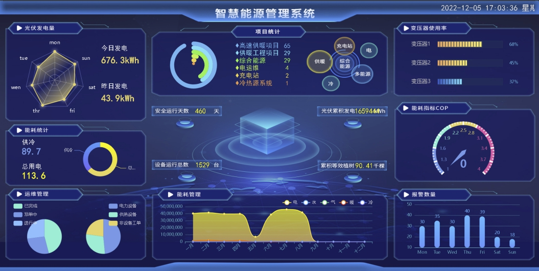 智慧能源管理系统