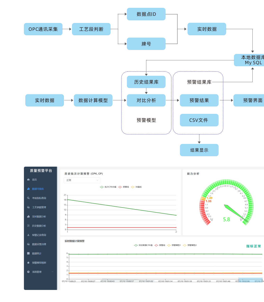 质量预警系统2.png