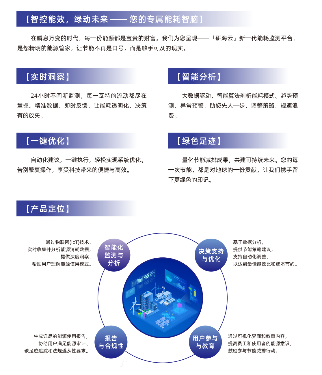 能耗监测平台.png