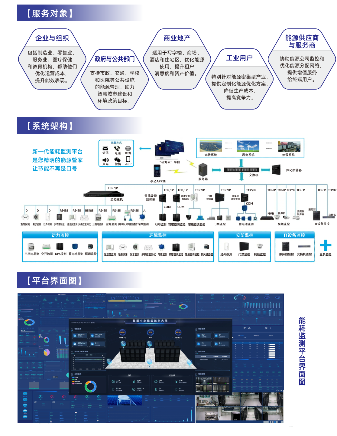 能耗监测平台2.png