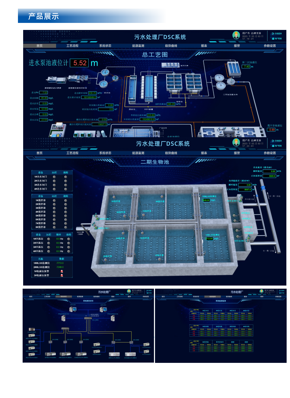 污水处理Dcs2.png