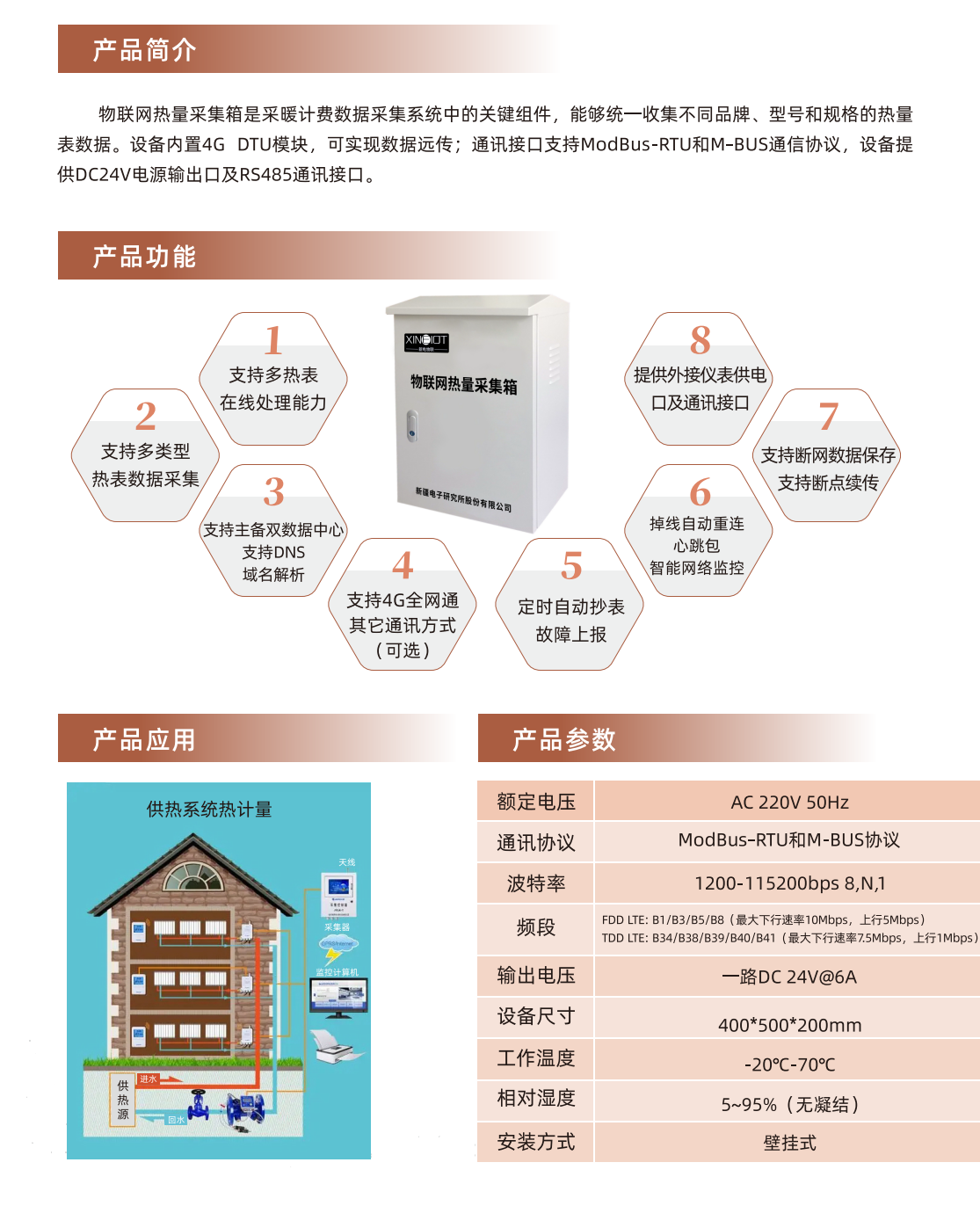 物联网热量采集箱.png
